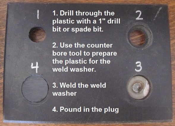 washer instructions